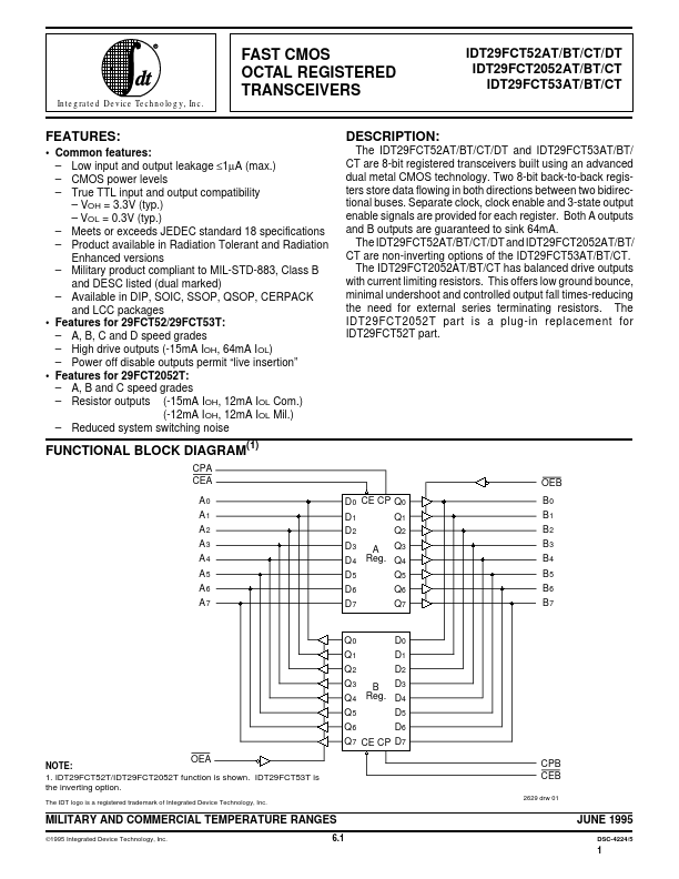 IDT29FCT52AT