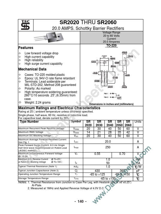 SR2030