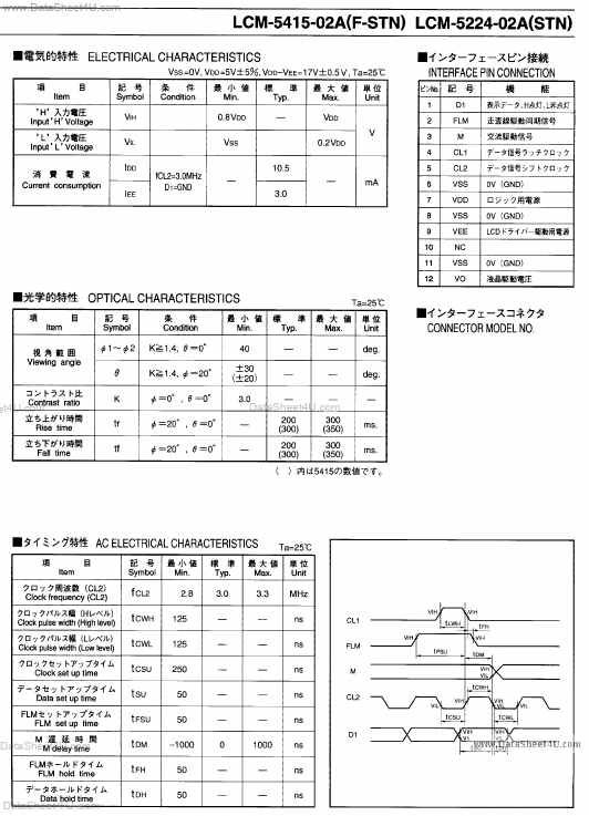 LCM5224-02A