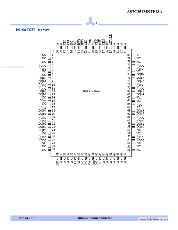 AS7C251MNTF18A