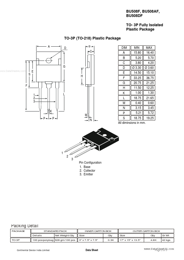 BU508DF