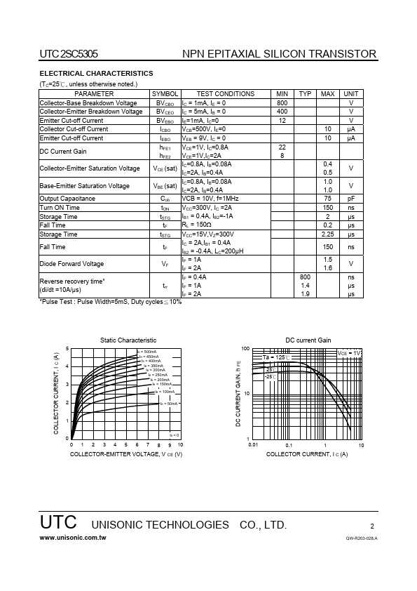 C5305