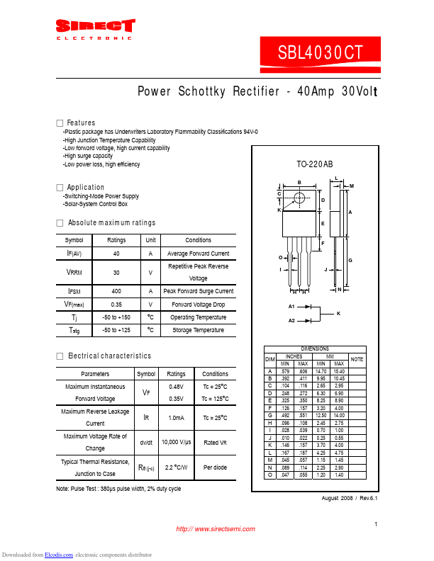 SBL4030CT