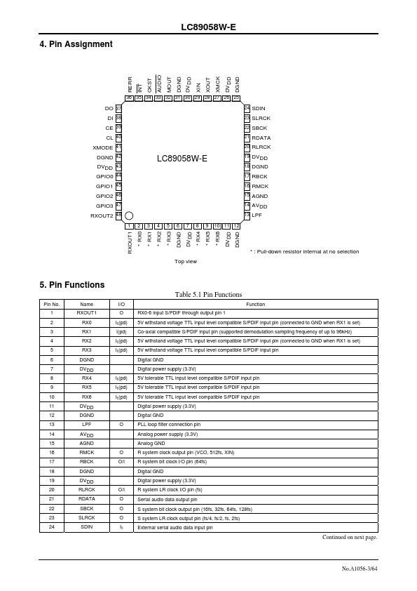 LC89058W-E