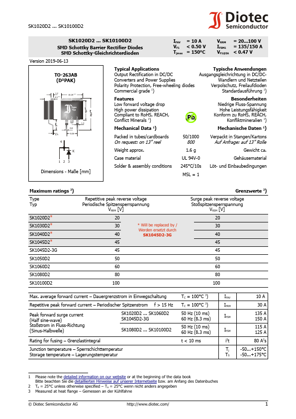 SK1030D2