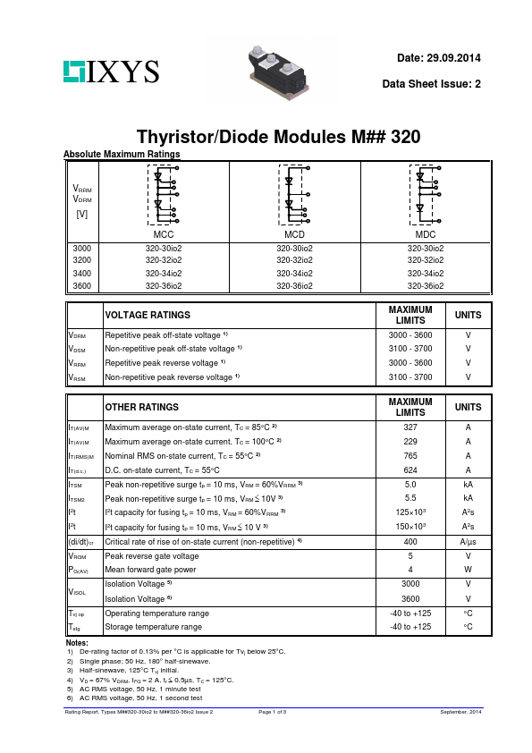 MDC320-30io2