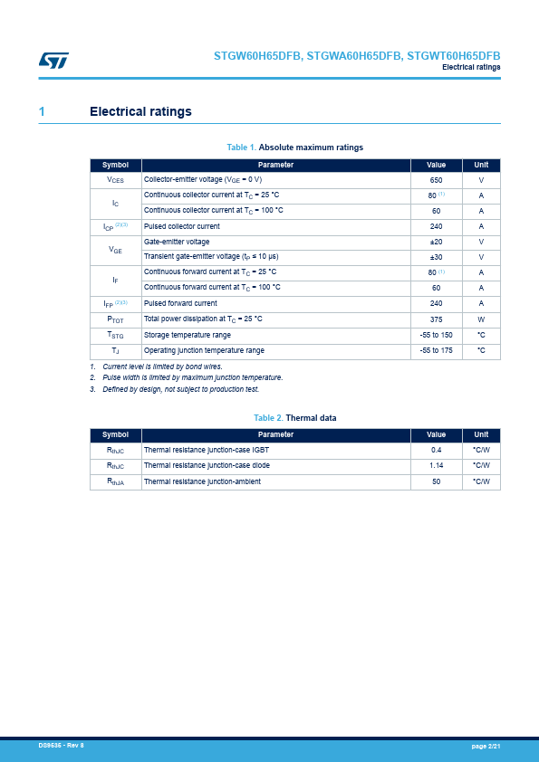 STGWA60H65DFB