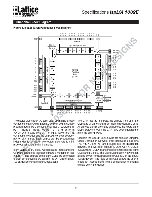 ISPLSI1032E