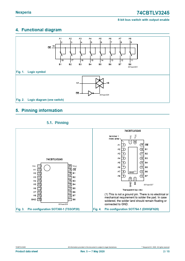 74CBTLV3245