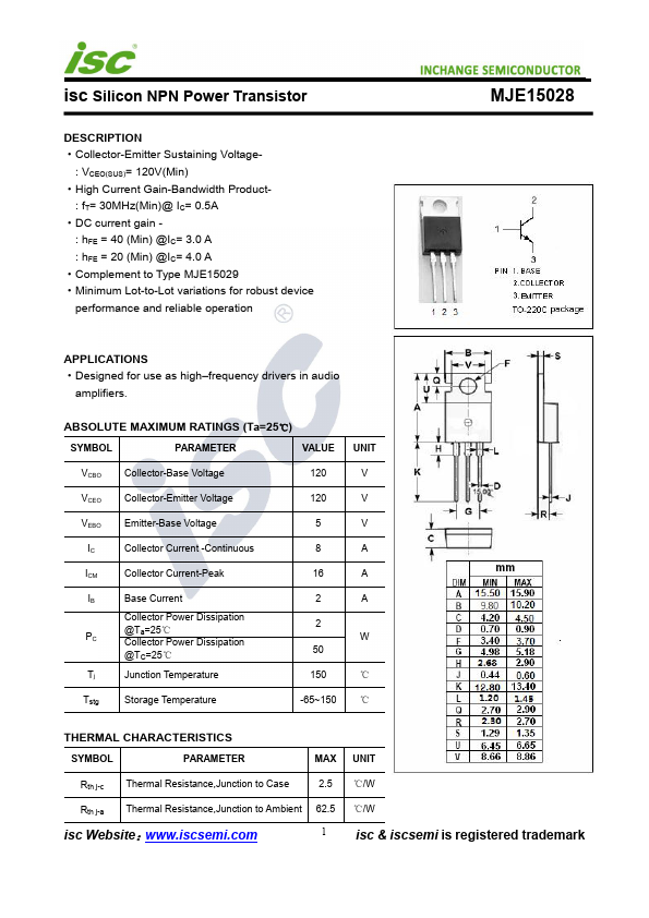 MJE15028