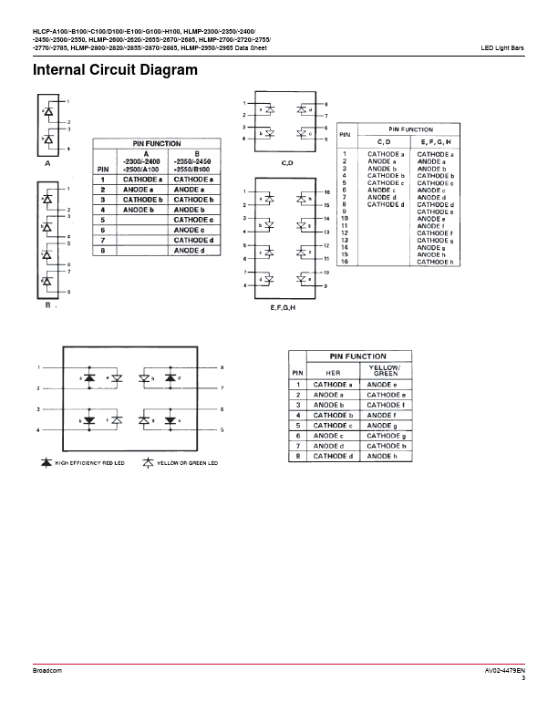 HLMP-2350