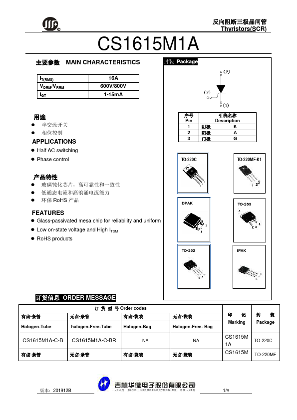 CS1615M