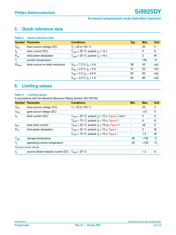 SI9925DY