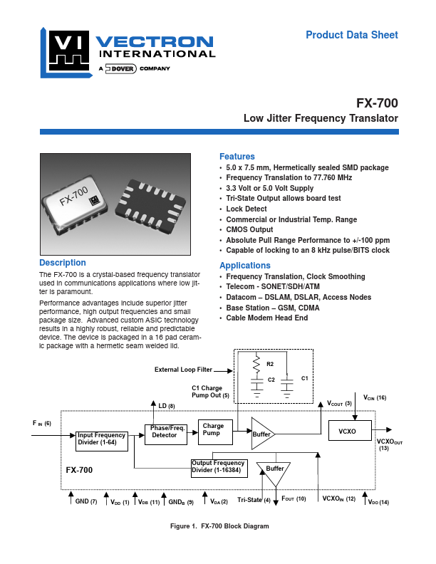 FX-700-xxx