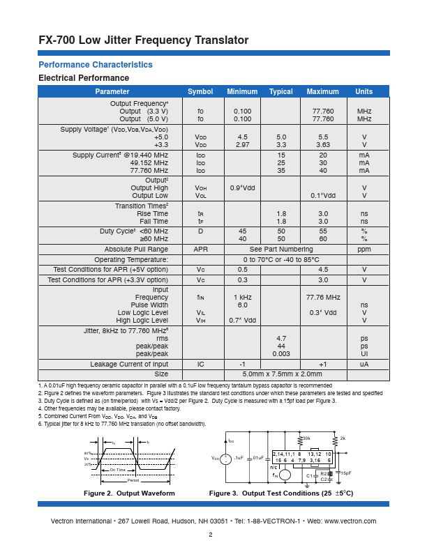 FX-700-xxx