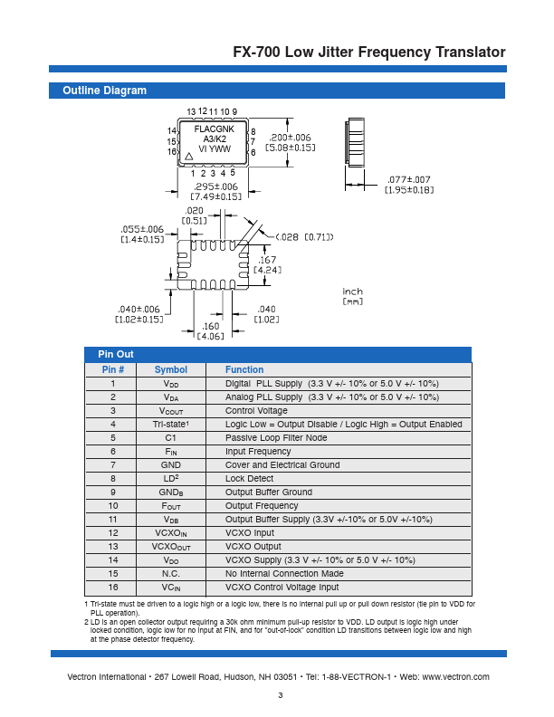 FX-700-xxx