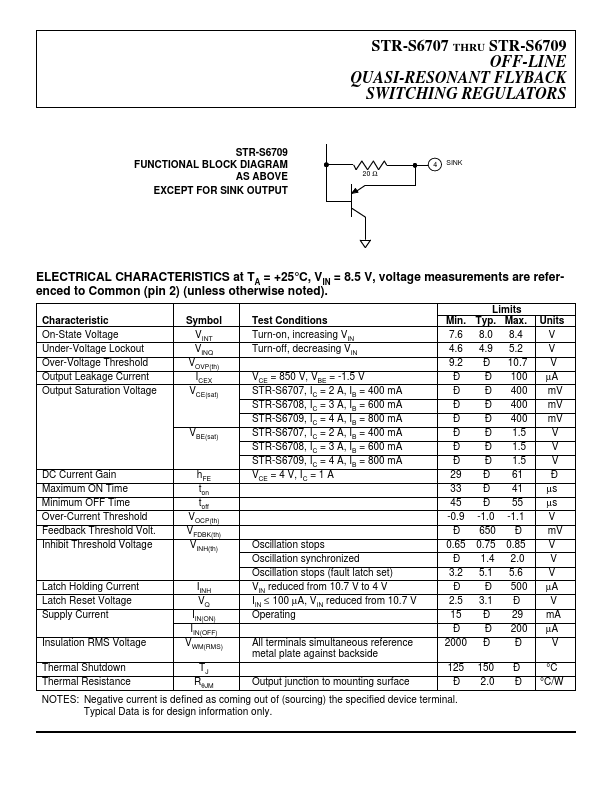 STRS6709