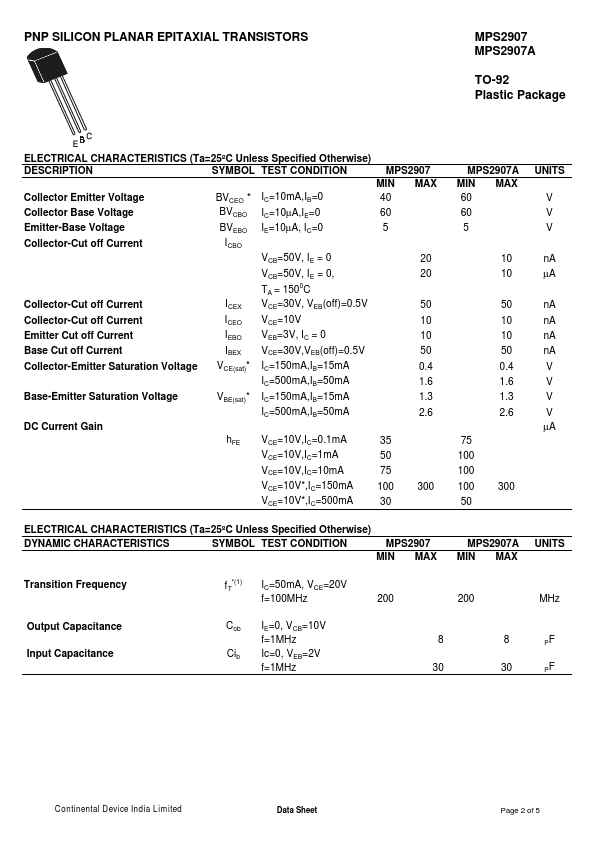 MPS2907