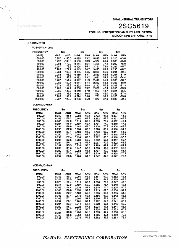 2SC5619