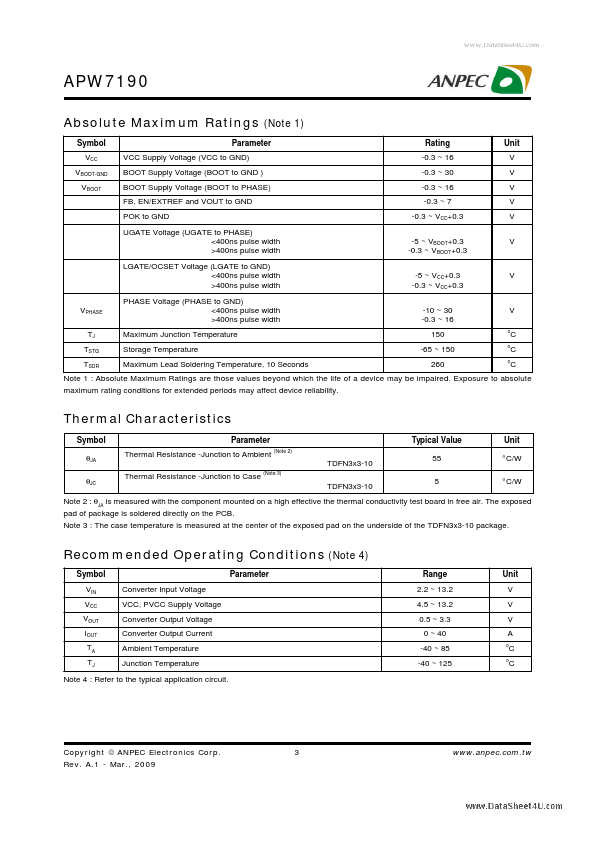 APW7190