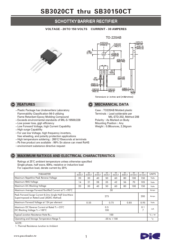 SB30100CT