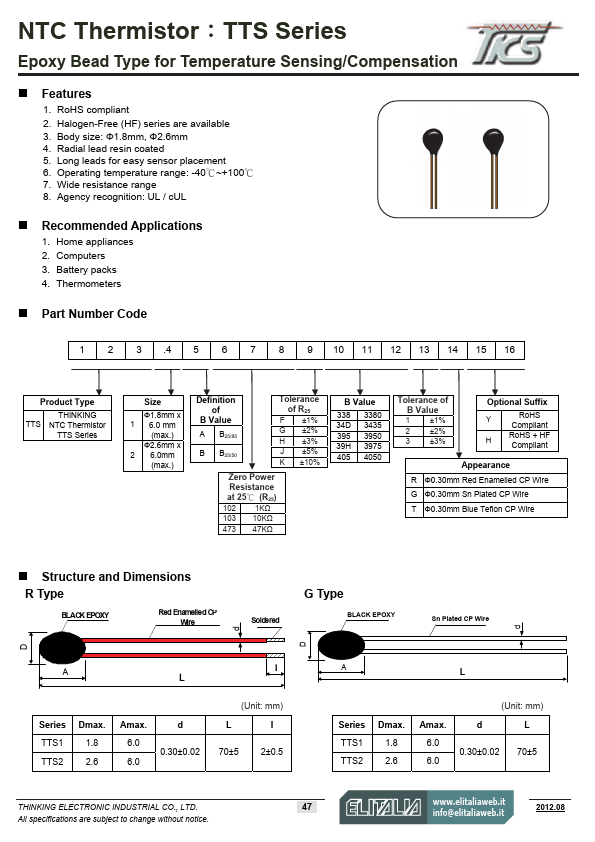 TTS2B102