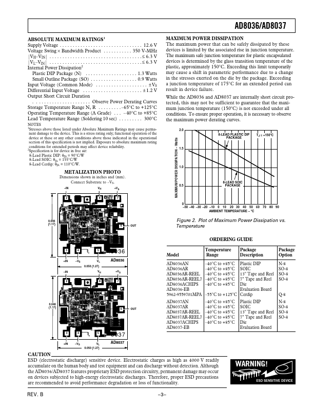 AD8036