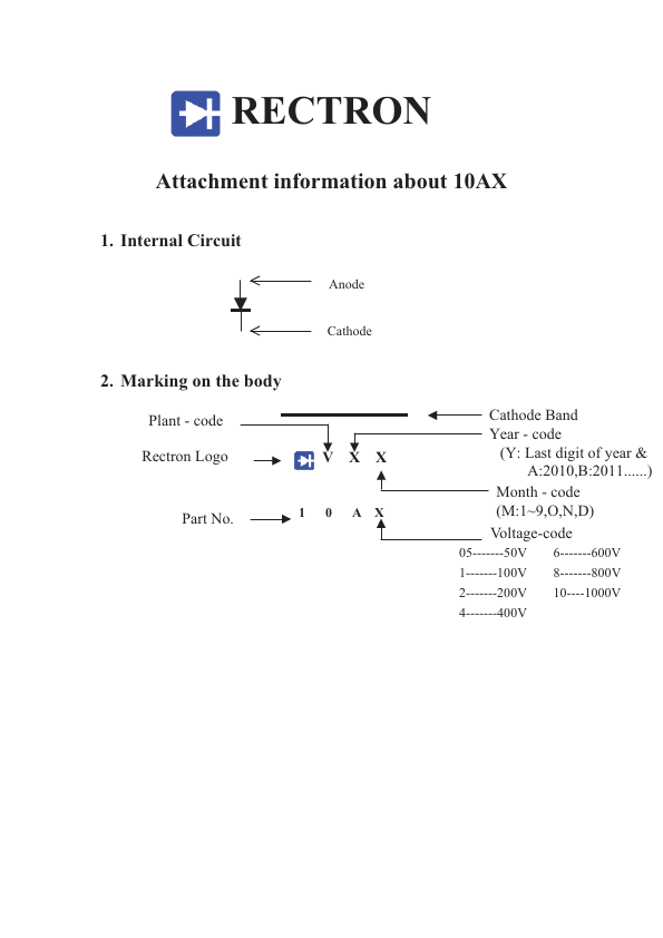 10A2