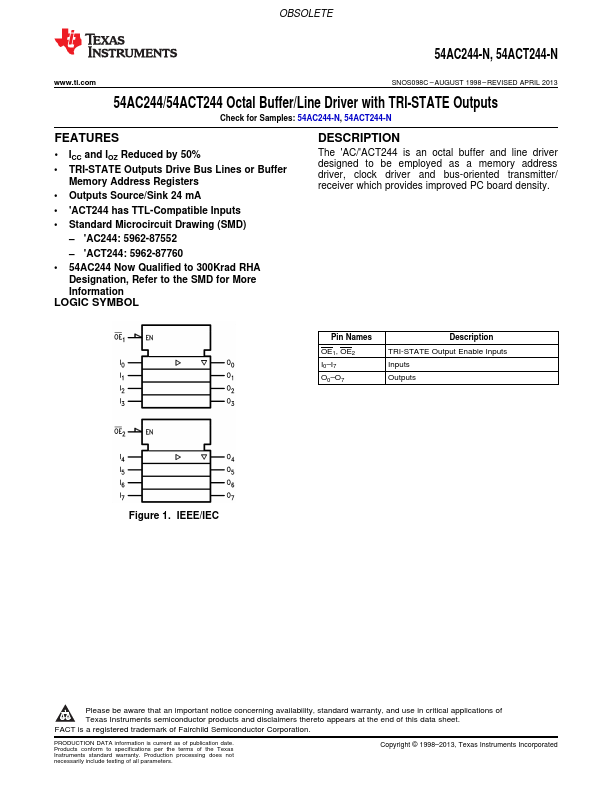 54AC244-N