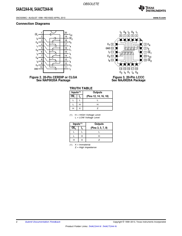 54AC244-N