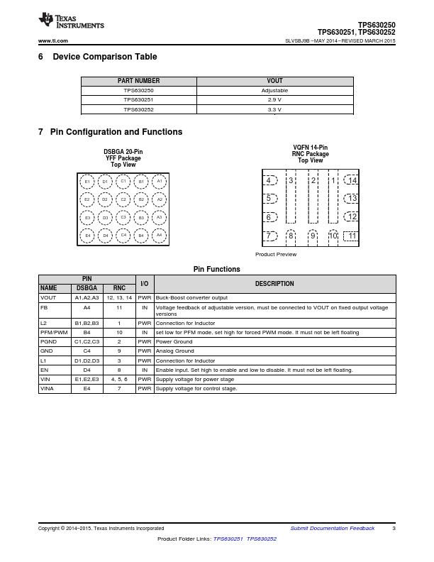 TPS630250