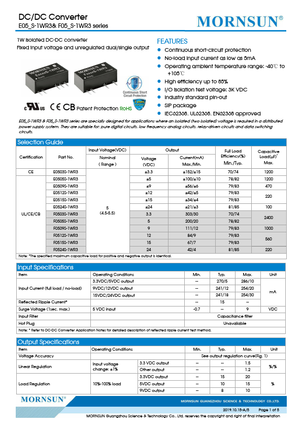 E0505S-1WR3