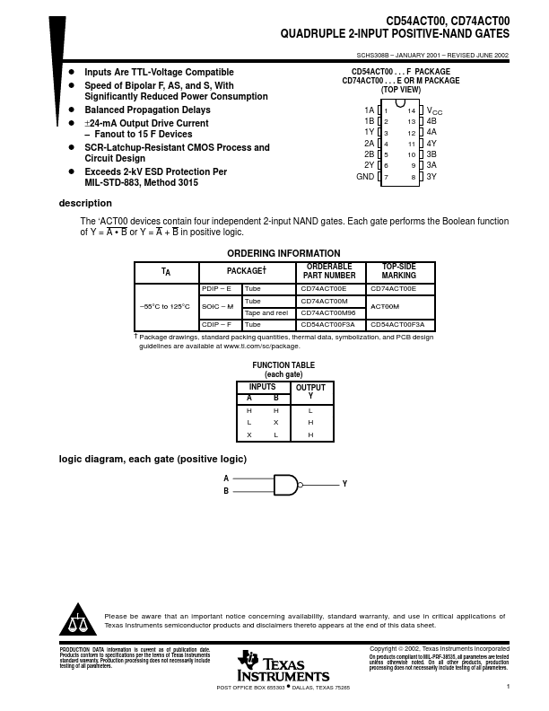 CD54ACT00