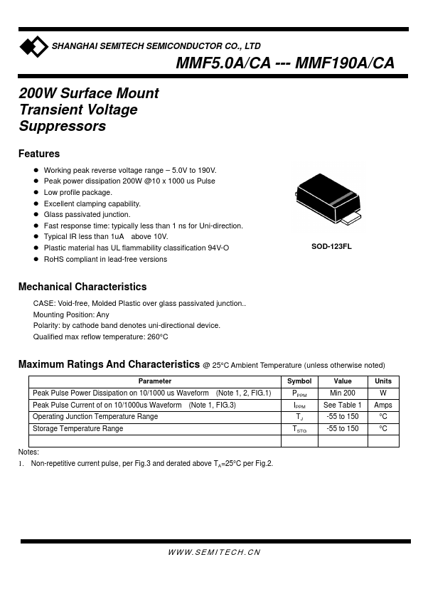 MMF7.5CA