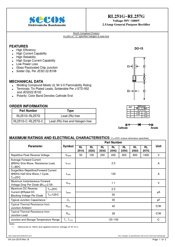 RL255G