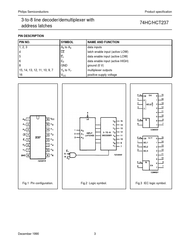 74HC237