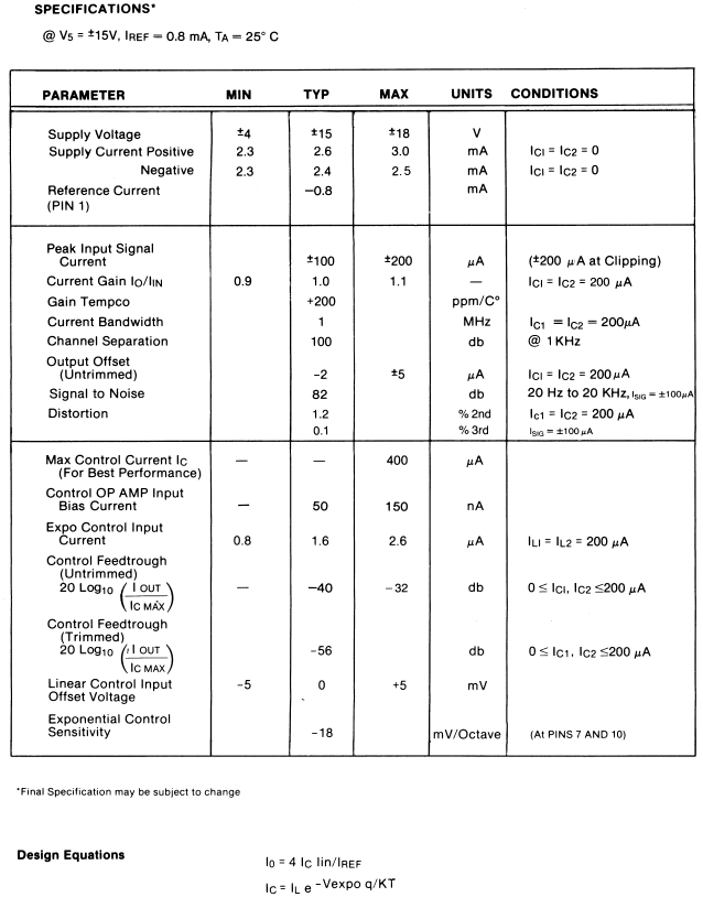 SSM-2022