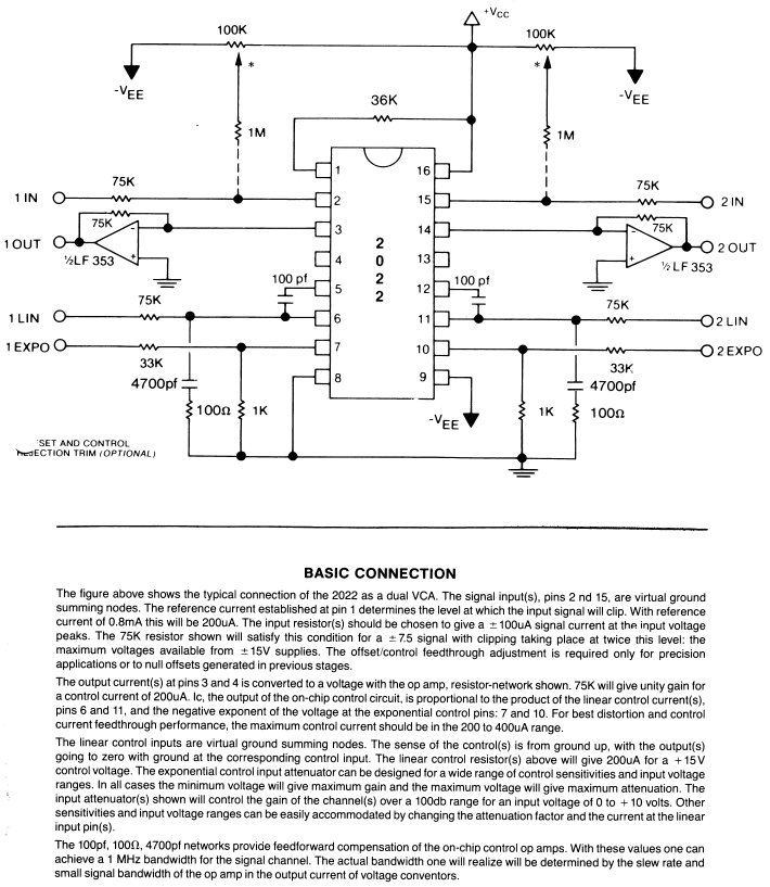 SSM-2022