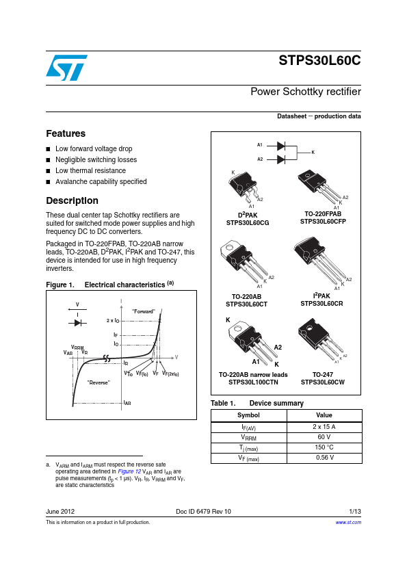 STPS30L60CW