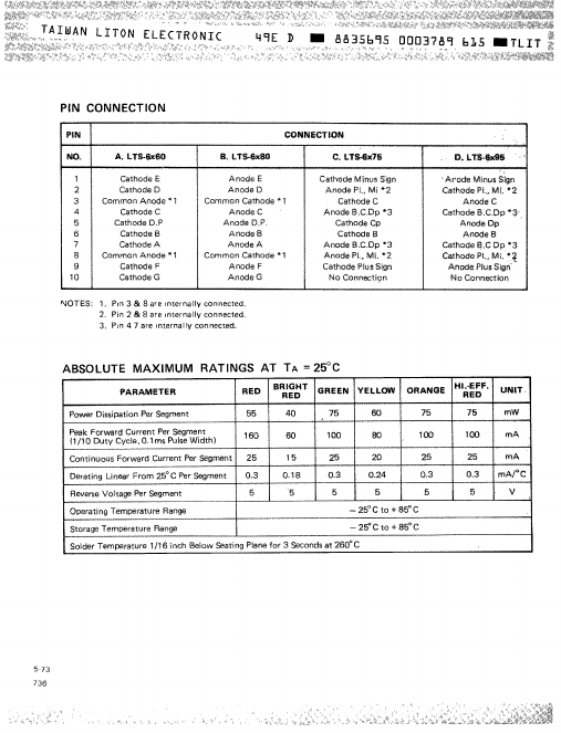 LTS-68xx