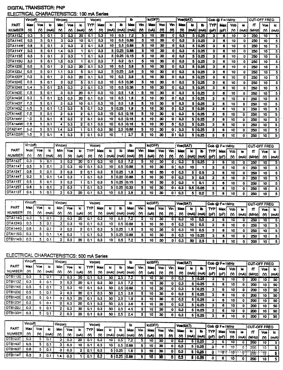 DTC144ES