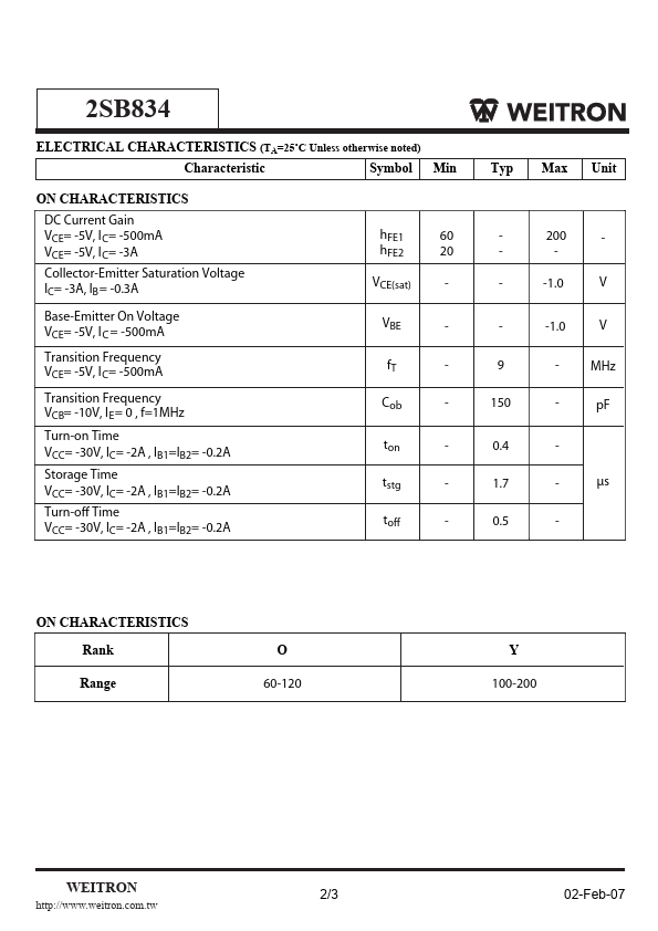 2SB834