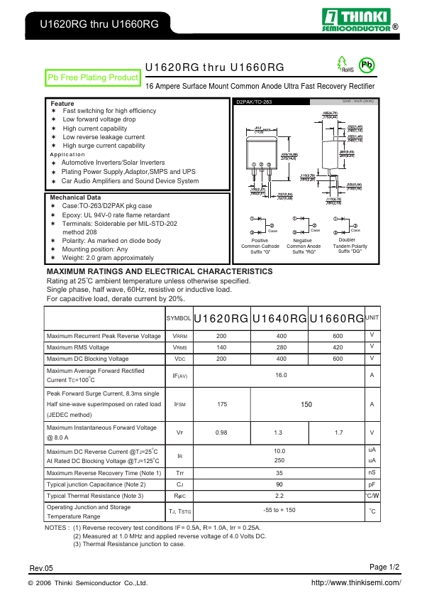 U1660RG