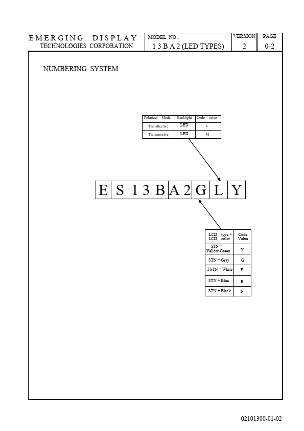 ES13BA2