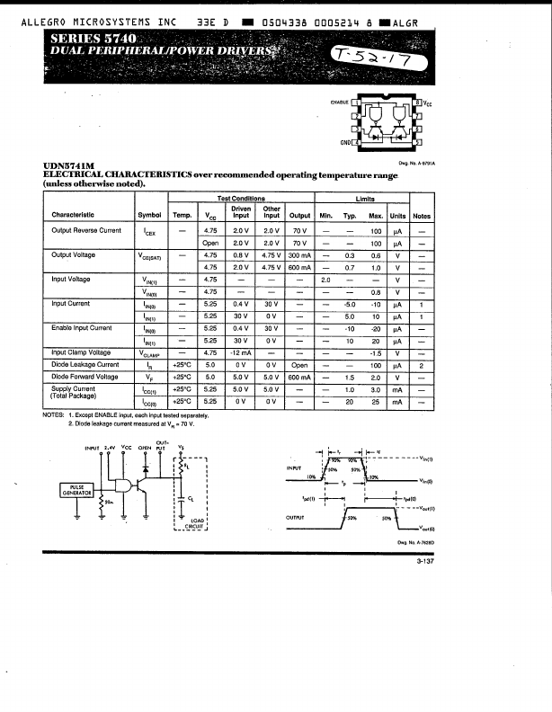 UDN5743M