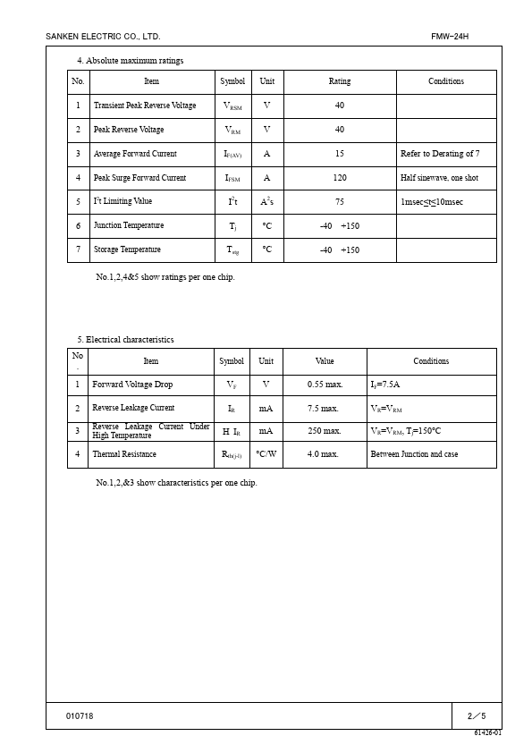 FMW-24H