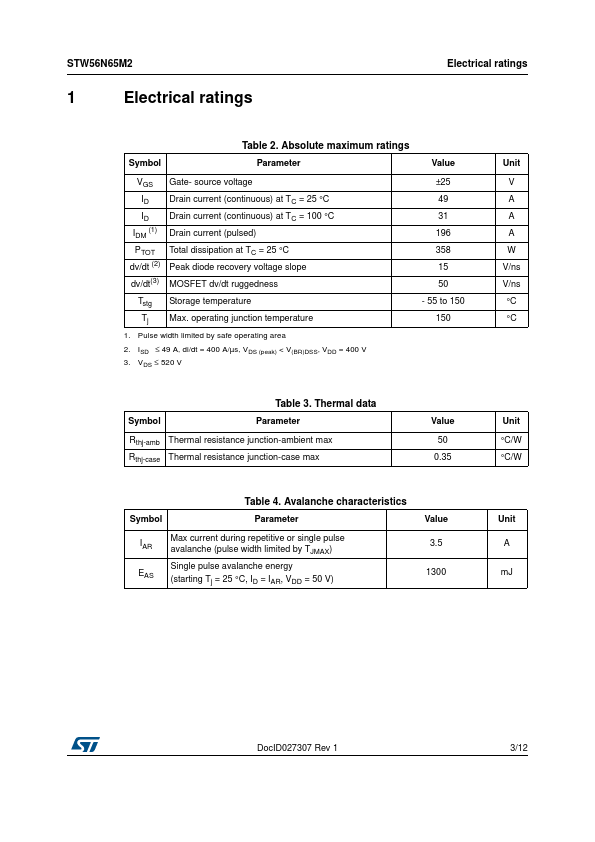 STW56N65M2-4