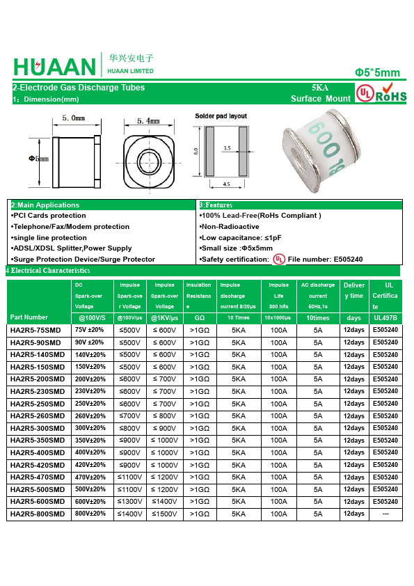 HA2R5-600SMD