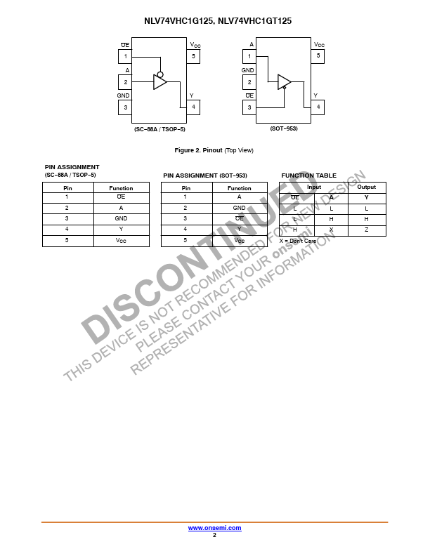 NLV74VHC1G125