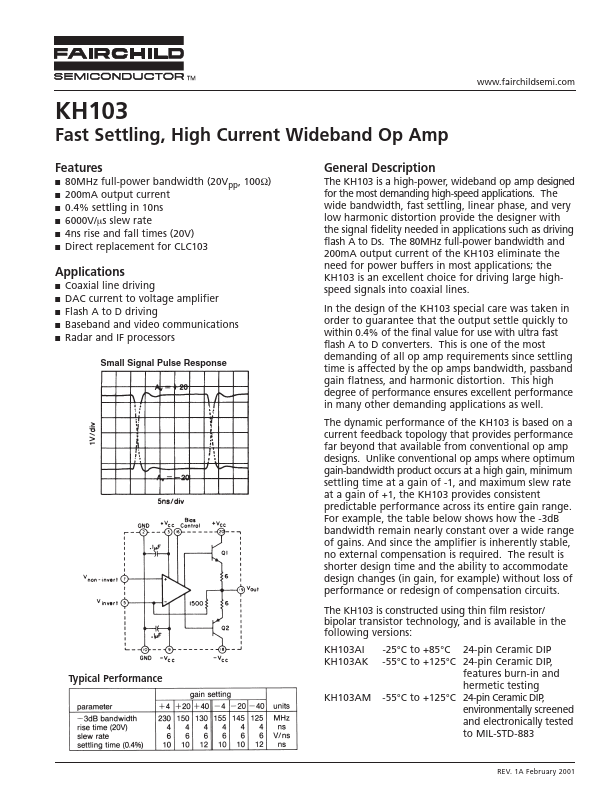 KH103